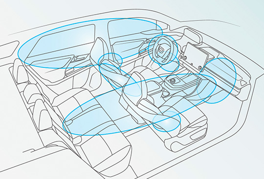 <sg-lang1>SRS Airbags</sg-lang1><sg-lang2></sg-lang2><sg-lang3></sg-lang3>